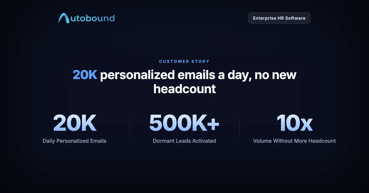 HR Software Company