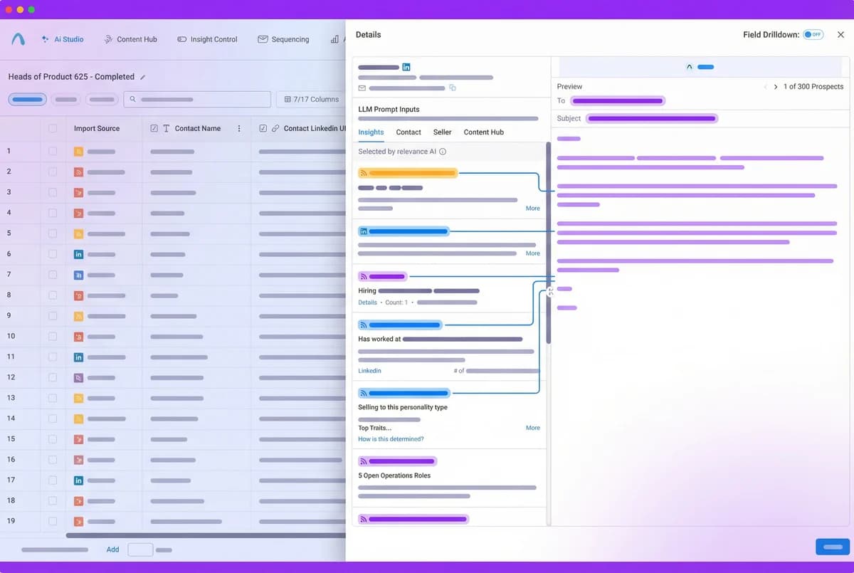 Generate AI-Personalized Content