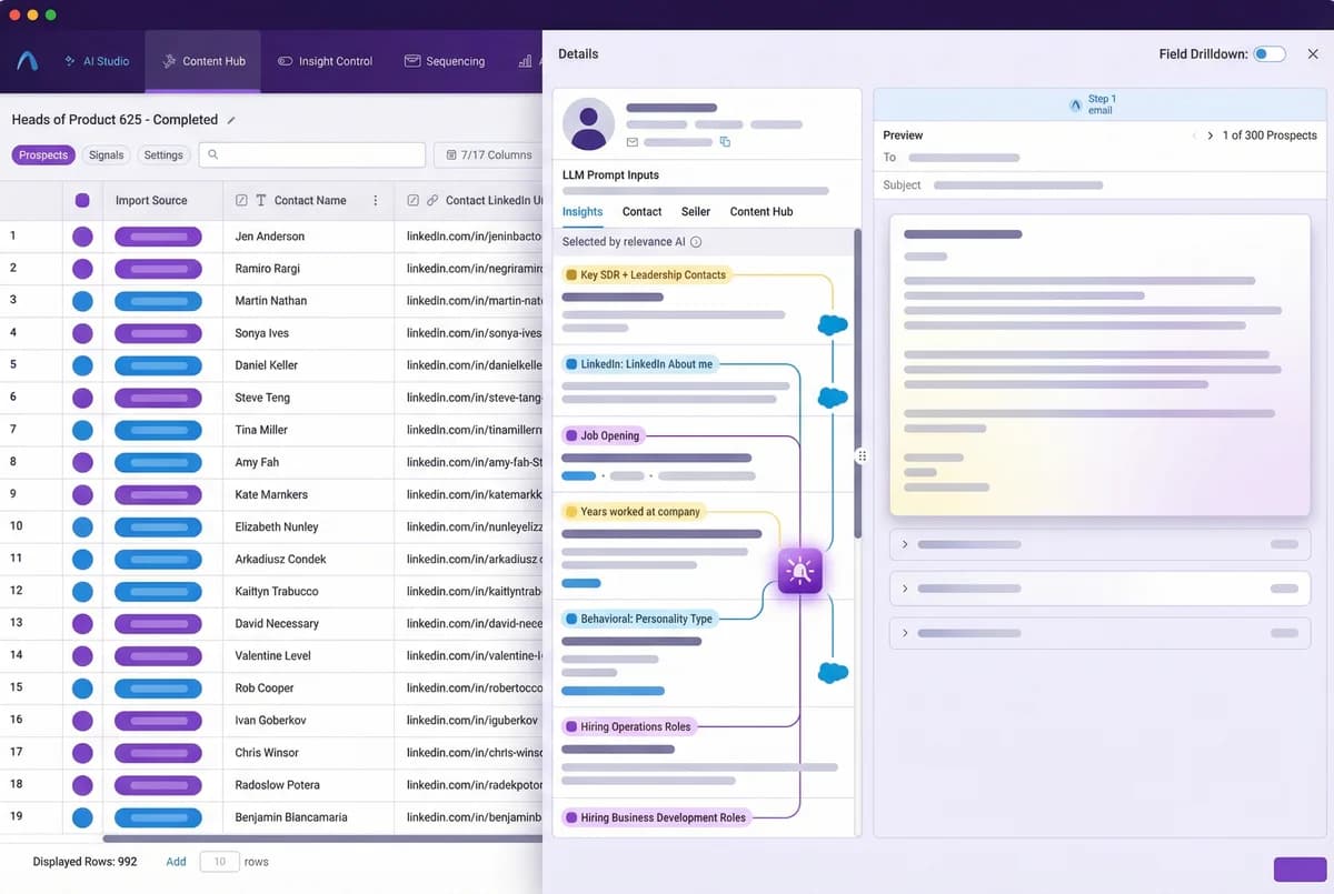 Generate Personalized Content at Scale
