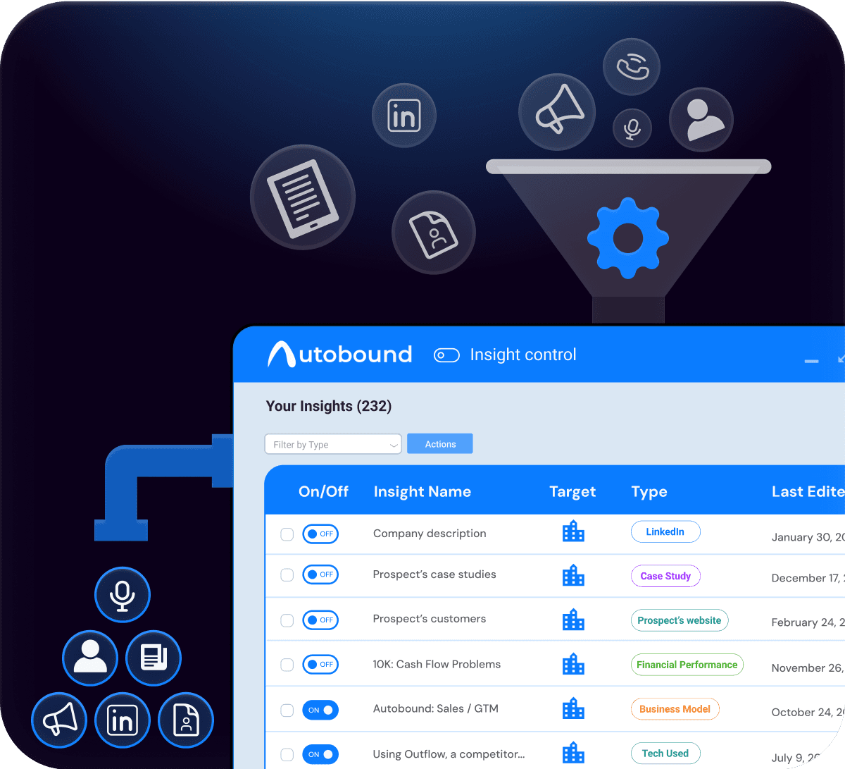 From Signal to Sequence in Seconds, Not Days