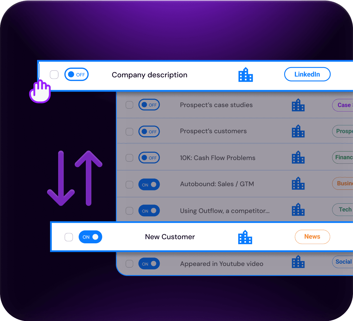 Intelligence That's Relevant, Ranked, and Ready to Scale.
