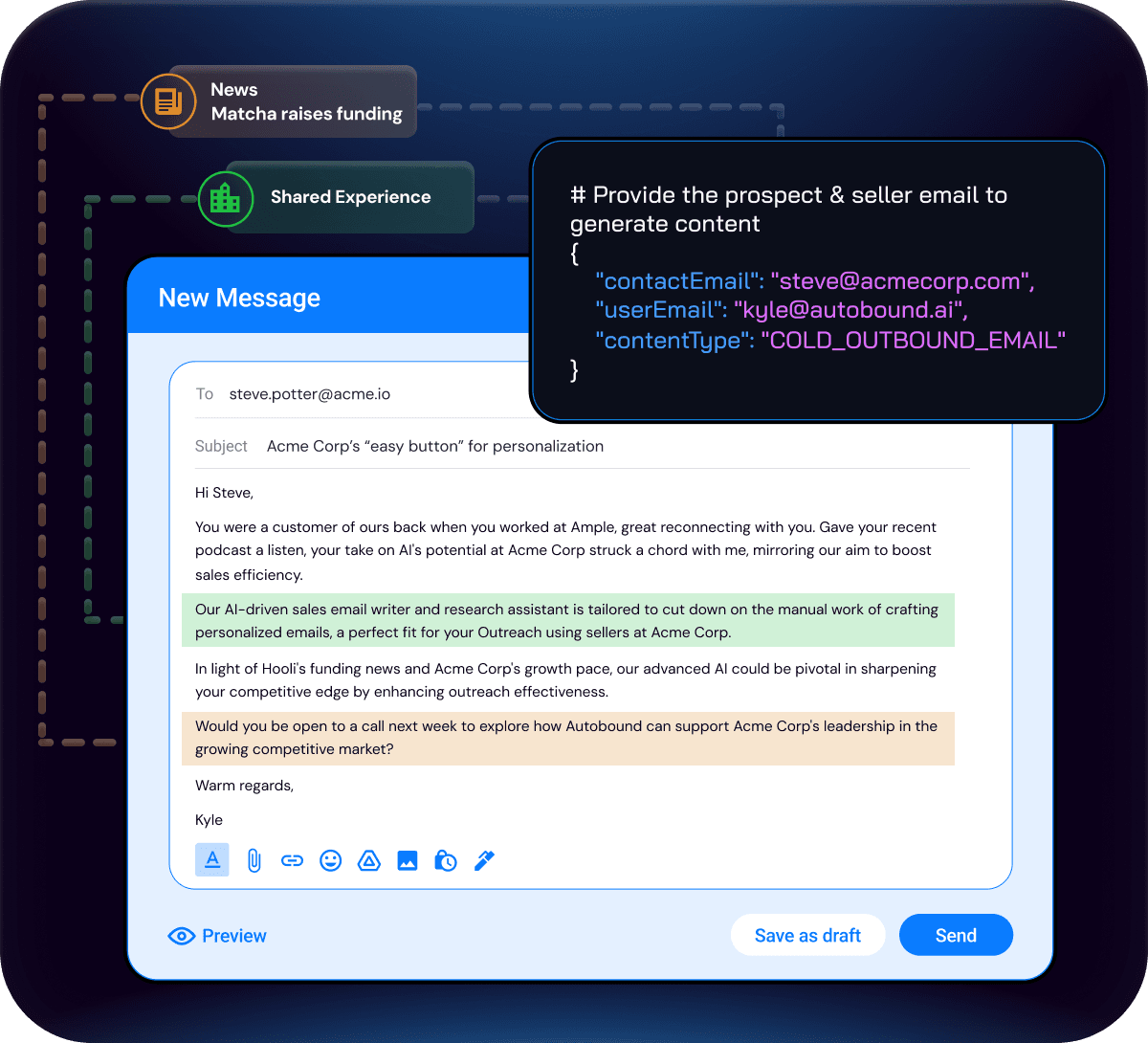 Embedded API: Your Platform’s Instant Personalization Layer.