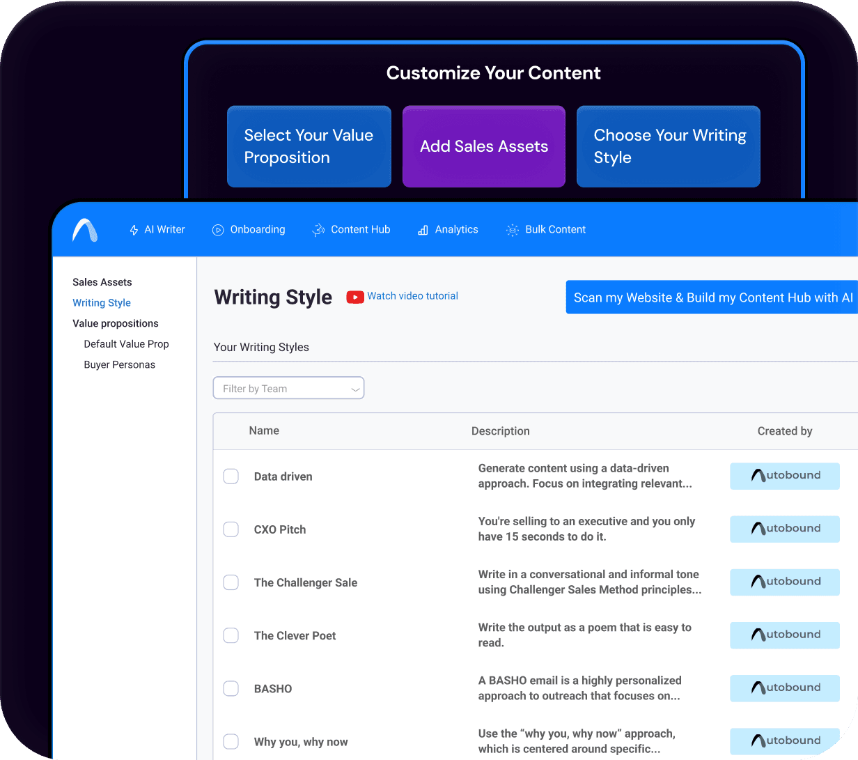 Centralize, Control, and Scale Your Brand Voice.