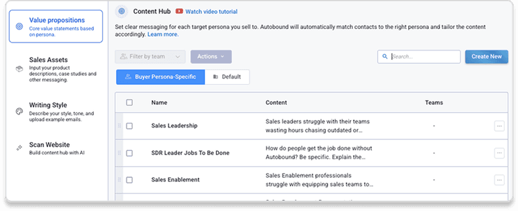 Autobound Content Hub streamlined navigation for personas and writing styles