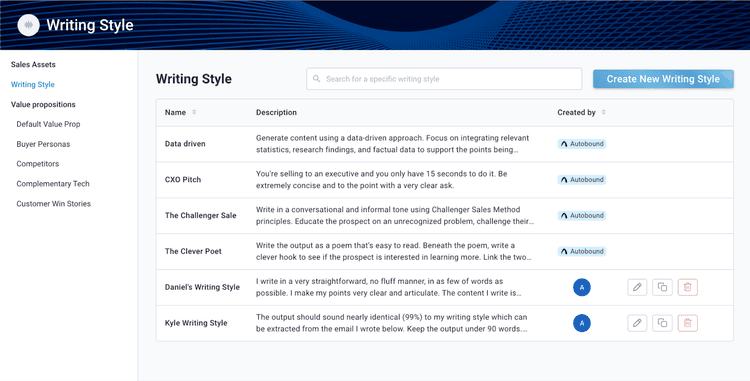 Autobound writing style customization with pre-made and custom options
